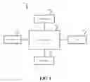 Fig. 02 - Smart device with integrated conditional lighting