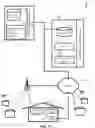 Fig. 12 - Smart device with integrated conditional lighting