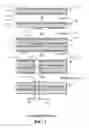 Fig. 02 - Multilayer printed circuit board via hole registration and accuracy
