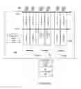 Fig. 04 - SCALABLE ELECTRIC PROVISIONING SYSTEM