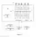 Fig. 07 - SCALABLE ELECTRIC PROVISIONING SYSTEM