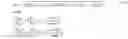 Fig. 07 - Method for calculating characteristic geometrical or control variables of a three point hitch
