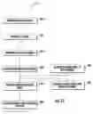 Fig. 07 - Vamp construction and method of constructing the same