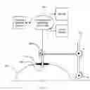 Fig. 02 - THREE DIMENSIONAL VISION SYSTEM FOR INTERVENTIONAL SURGERY