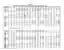 Fig. 02 - Method and software to determine probability of sleep/wake states and quality of sleep and wakefulness from an electroencephalogram