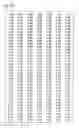 Fig. 43 - Method and software to determine probability of sleep/wake states and quality of sleep and wakefulness from an electroencephalogram