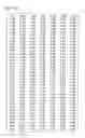 Fig. 49 - Method and software to determine probability of sleep/wake states and quality of sleep and wakefulness from an electroencephalogram