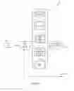 Fig. 05 - Service scheduling and notification systems for patient support apparatuses