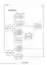 Fig. 12 - Service scheduling and notification systems for patient support apparatuses
