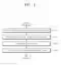Fig. 05 - POC diagnostic device adaptable to environmental changes and control method thereof
