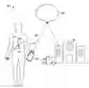 Fig. 01 - Method and apparatus for pain control using baroreflex sensitivity during posture change