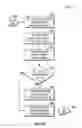 Fig. 07 - SYSTEMS AND METHODS FOR IMPROVED SIGNAL PROCESSING USING FINGER RING ELECTROCARDIOGRAM MONITORS