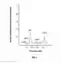 Fig. 09 - Heart rate path optimizer
