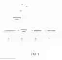 Fig. 02 - METHOD AND SYSTEM FOR DETERMINING STATUS OF PREDIABETES IN AN INDIVIDUAL