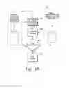 Fig. 19 - Bed alert communication method