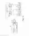 Fig. 22 - Bed alert communication method