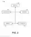 Fig. 03 - Systems and methods for creating one or more lesions in neurological tissue