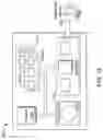 Fig. 28 - Adaptive body positioning