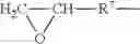 Fig. 08 - Low viscosity hair care composition comprising a branched anionic/linear anionic surfactant mixture
