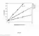Fig. 08 - Liposomal Irinotecan Preparations