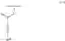 Fig. 165 - 4,6-pyrimidinylene derivatives and uses thereof