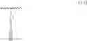 Fig. 167 - 4,6-pyrimidinylene derivatives and uses thereof