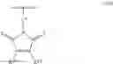 Fig. 170 - 4,6-pyrimidinylene derivatives and uses thereof