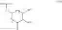 Fig. 189 - 4,6-pyrimidinylene derivatives and uses thereof
