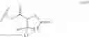 Fig. 192 - 4,6-pyrimidinylene derivatives and uses thereof