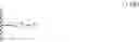 Fig. 200 - 4,6-pyrimidinylene derivatives and uses thereof