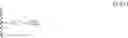 Fig. 201 - 4,6-pyrimidinylene derivatives and uses thereof