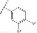 Fig. 227 - 4,6-pyrimidinylene derivatives and uses thereof