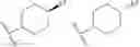 Fig. 248 - 4,6-pyrimidinylene derivatives and uses thereof