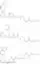 Fig. 389 - 4,6-pyrimidinylene derivatives and uses thereof