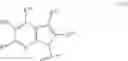 Fig. 88 - 4,6-pyrimidinylene derivatives and uses thereof