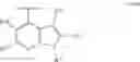 Fig. 91 - 4,6-pyrimidinylene derivatives and uses thereof