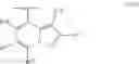 Fig. 96 - 4,6-pyrimidinylene derivatives and uses thereof