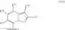 Fig. 99 - 4,6-pyrimidinylene derivatives and uses thereof