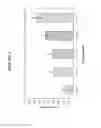 Fig. 05 - Oral testosterone ester formulations and methods of treating testosterone deficiency comprising same