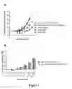 Fig. 03 - COMPOSITIONS AND METHODS FOR INHIBITING GLYCATION REACTIONS