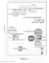 Fig. 23 - COMPOSITIONS AND METHODS FOR DETECTING AND TREATING PERIODONTAL DISEASE