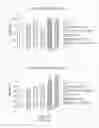 Fig. 08 - Cyclodextrin for the treatment of lysosomal storage diseases