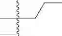 Fig. 131 - Macrocyclic Modulators of the Ghrelin Receptor