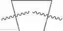 Fig. 197 - Macrocyclic Modulators of the Ghrelin Receptor
