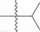 Fig. 321 - Macrocyclic Modulators of the Ghrelin Receptor