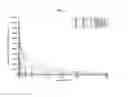 Fig. 06 - Use of CD24 for lowering low-density lipoprotein cholesterol levels