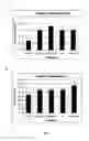 Fig. 02 - Method of providing patient specific immune response in amyloidoses and protein aggregation disorders