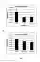 Fig. 06 - Method of providing patient specific immune response in amyloidoses and protein aggregation disorders