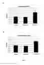 Fig. 07 - Method of providing patient specific immune response in amyloidoses and protein aggregation disorders
