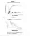 Fig. 09 - METHODS FOR IMMUNIZING AGAINST CLOSTRIDIUM DIFFICILE